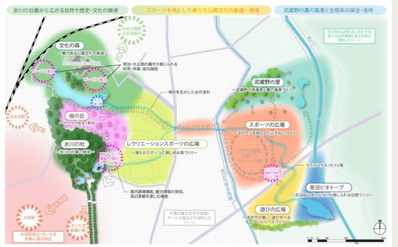 埼玉　パソコンと生前整理アドバイザーでサポート「ぱせさぽ」相続担当
