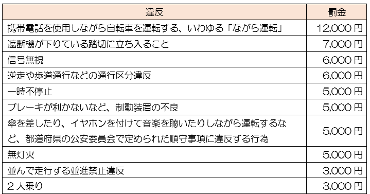 埼玉　パソコンと生前整理アドバイザーでサポート「ぱせさぽ」相続担当