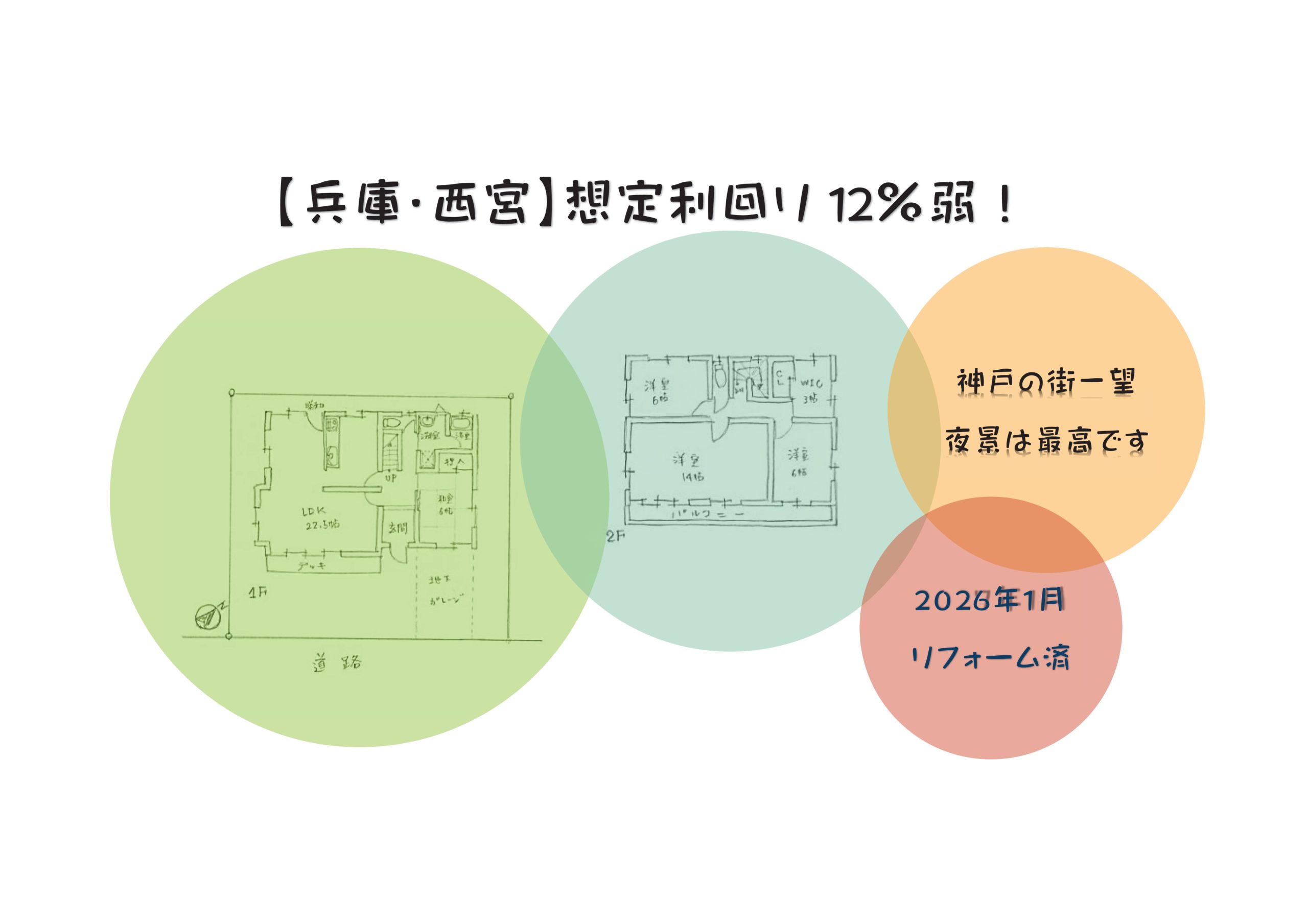 【兵庫・西宮】夜景は最高！想定利回り12％超の「りめいく」収益物件