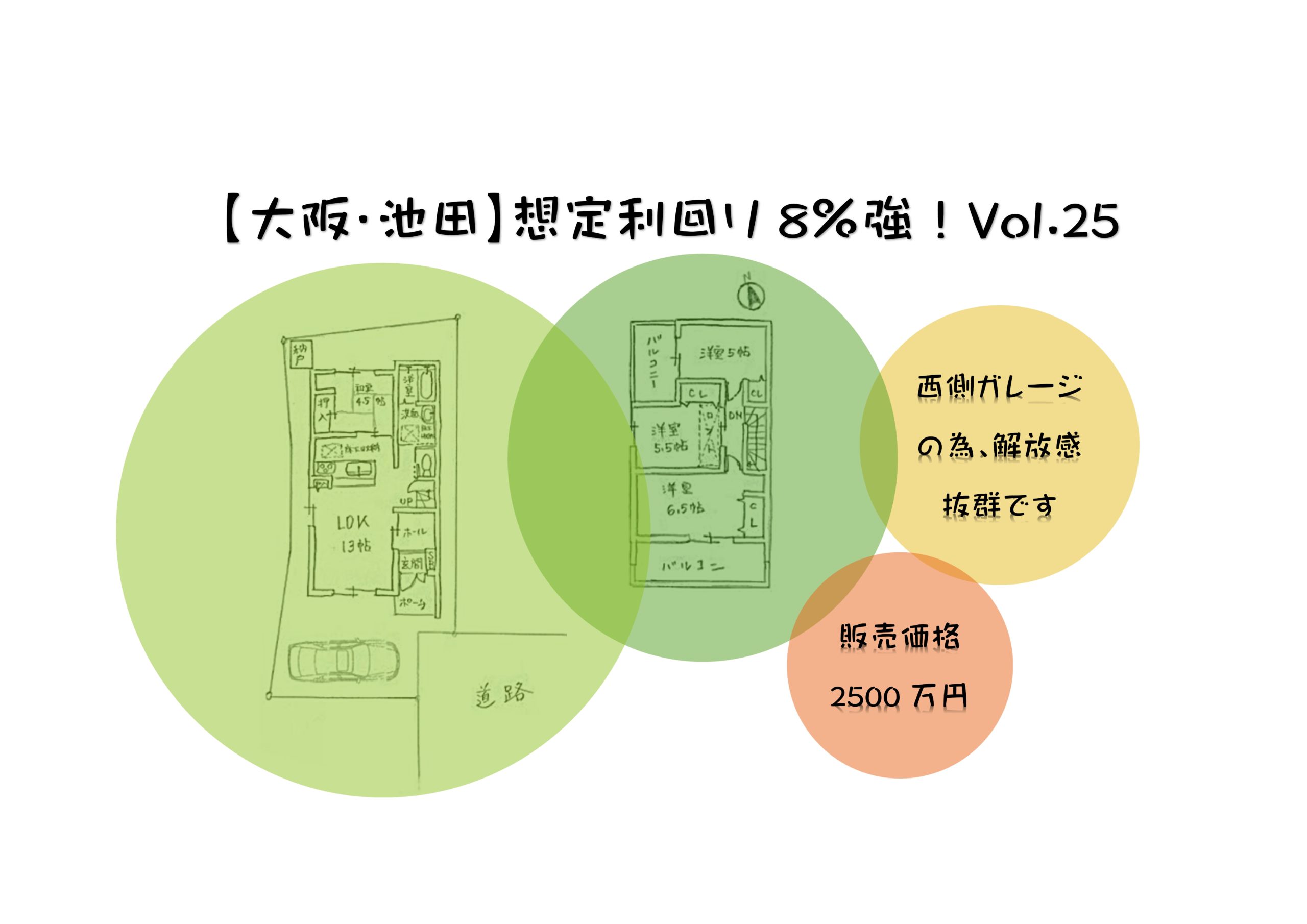 【大阪・池田】想定利回り8％強「りめいく」賃貸物件としてかせぐ25