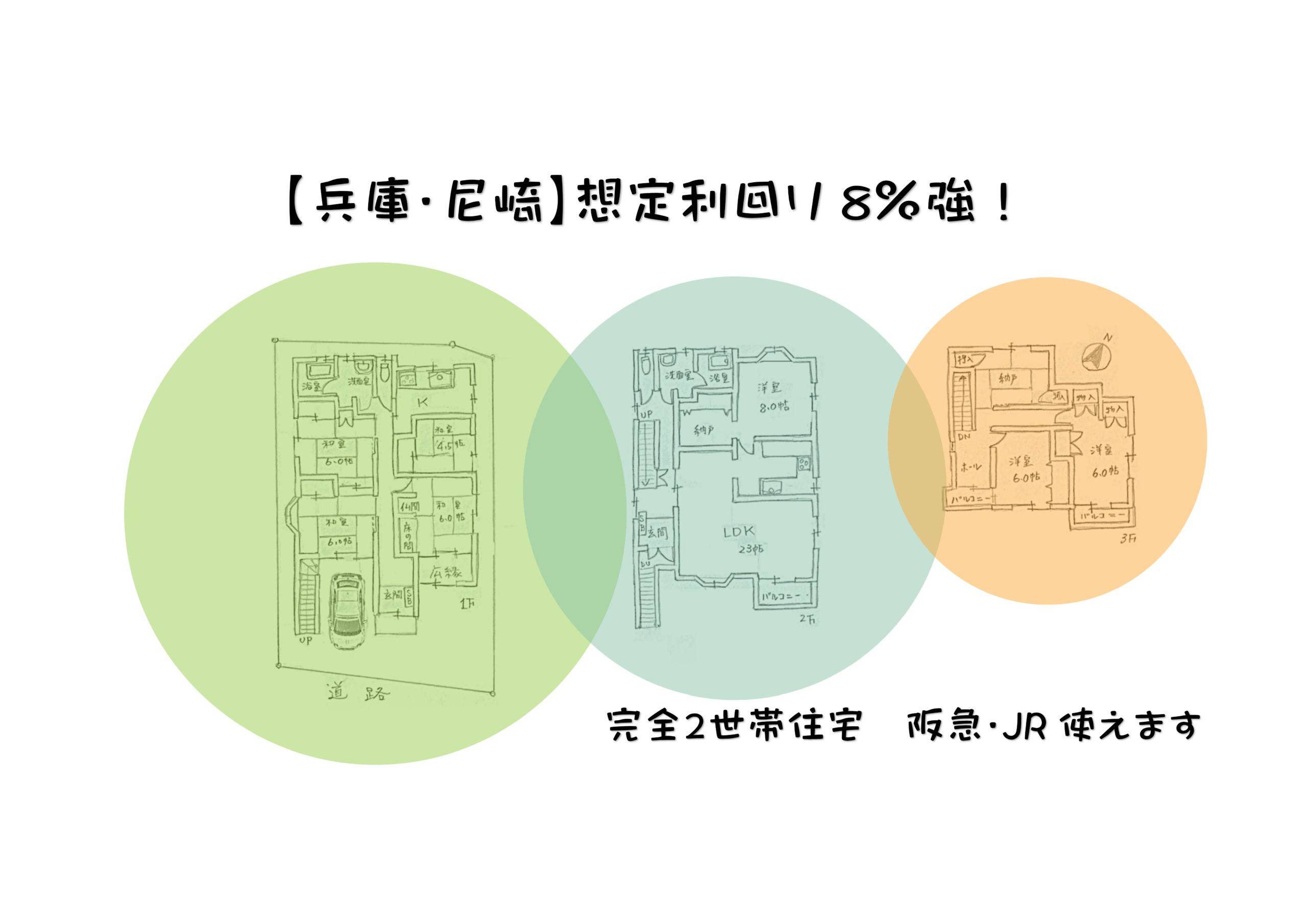 【おすすめ収益物件】兵庫・尼崎で利回り8％超！「りめいく」で稼ぐ新案件18
