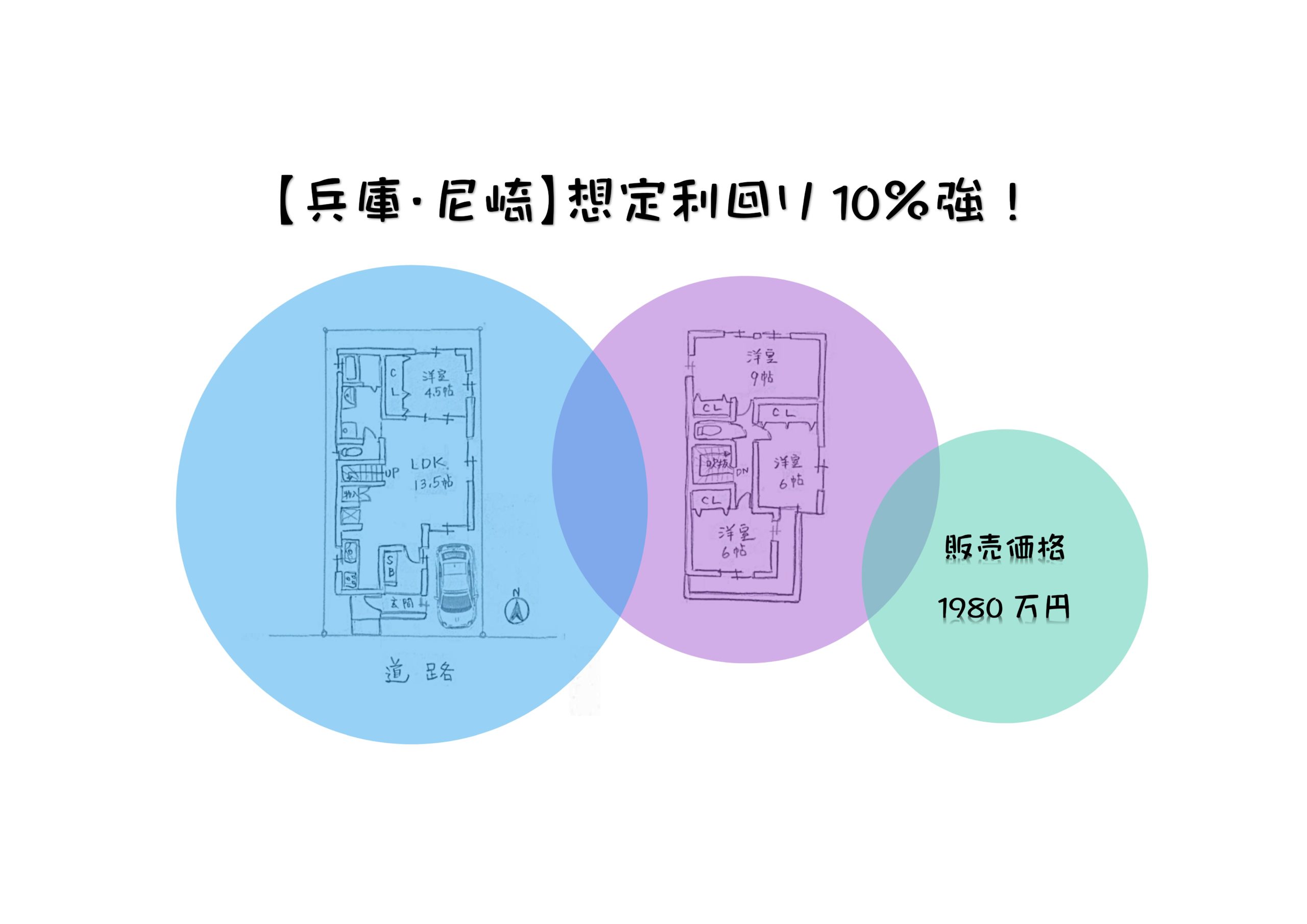 【兵庫・尼崎】想定利回り１０％強！「『りめいく」賃貸物件として稼ぐ21